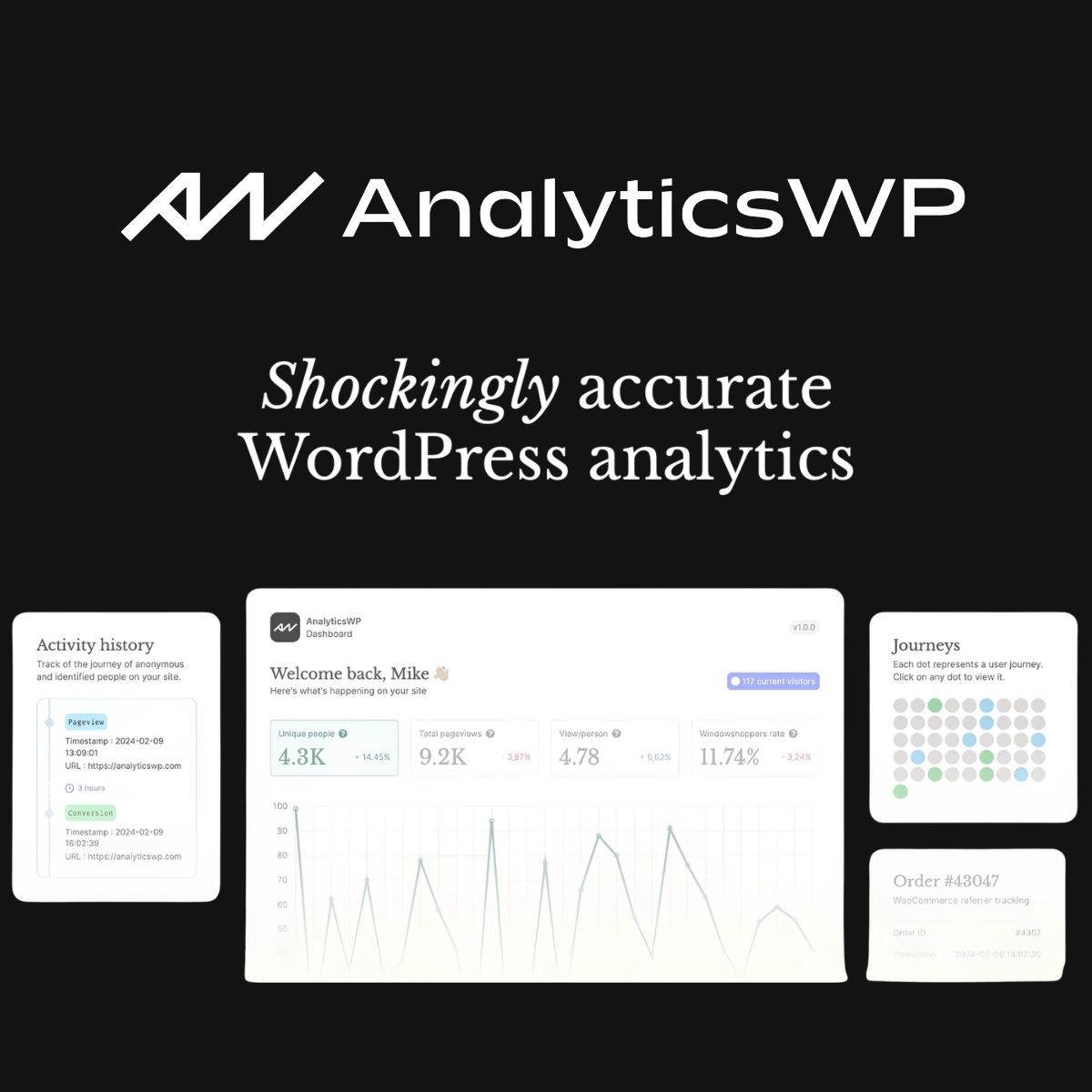 AnalyticsWP WordPress Analytics Plugin AnalyticsWP WordPress Analytics Plugin