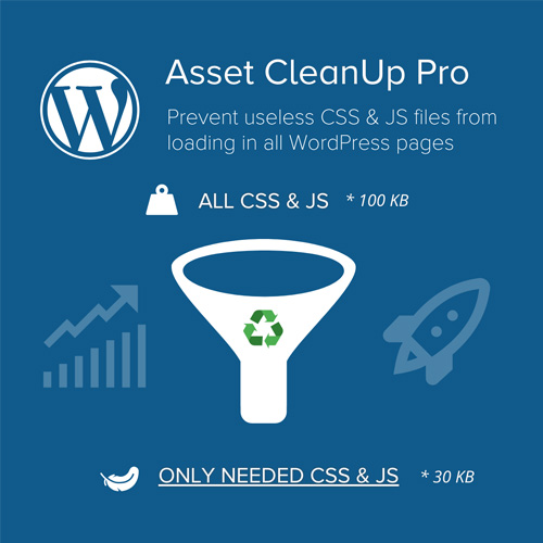 Asset CleanUp Page Speed Booster PRO Asset CleanUp Page Speed Booster PRO