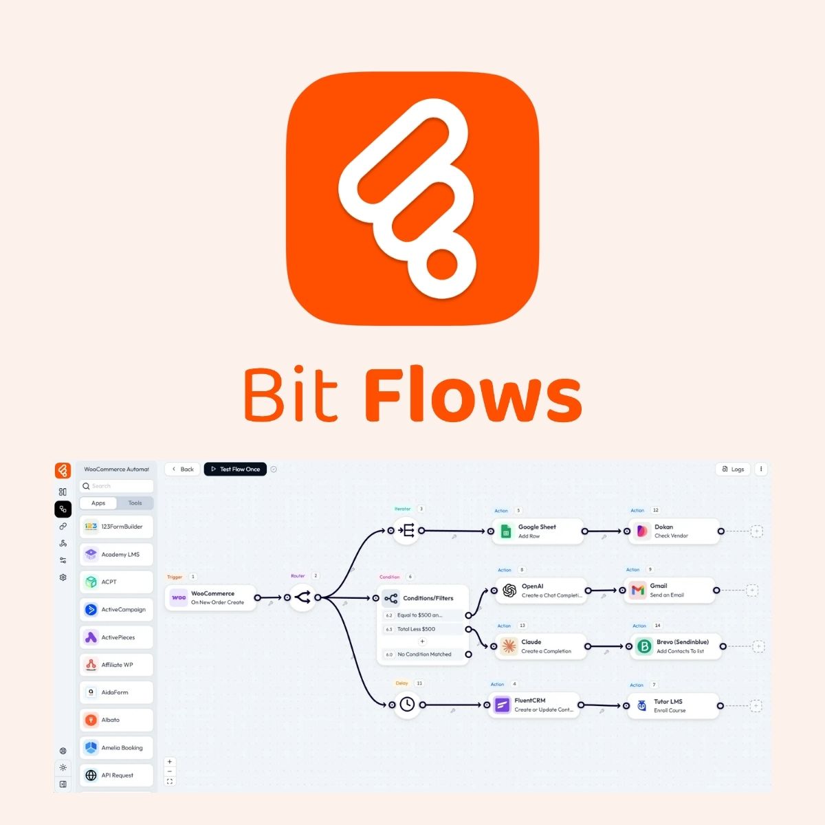 Bit Flows Pro Bit Flows Pro