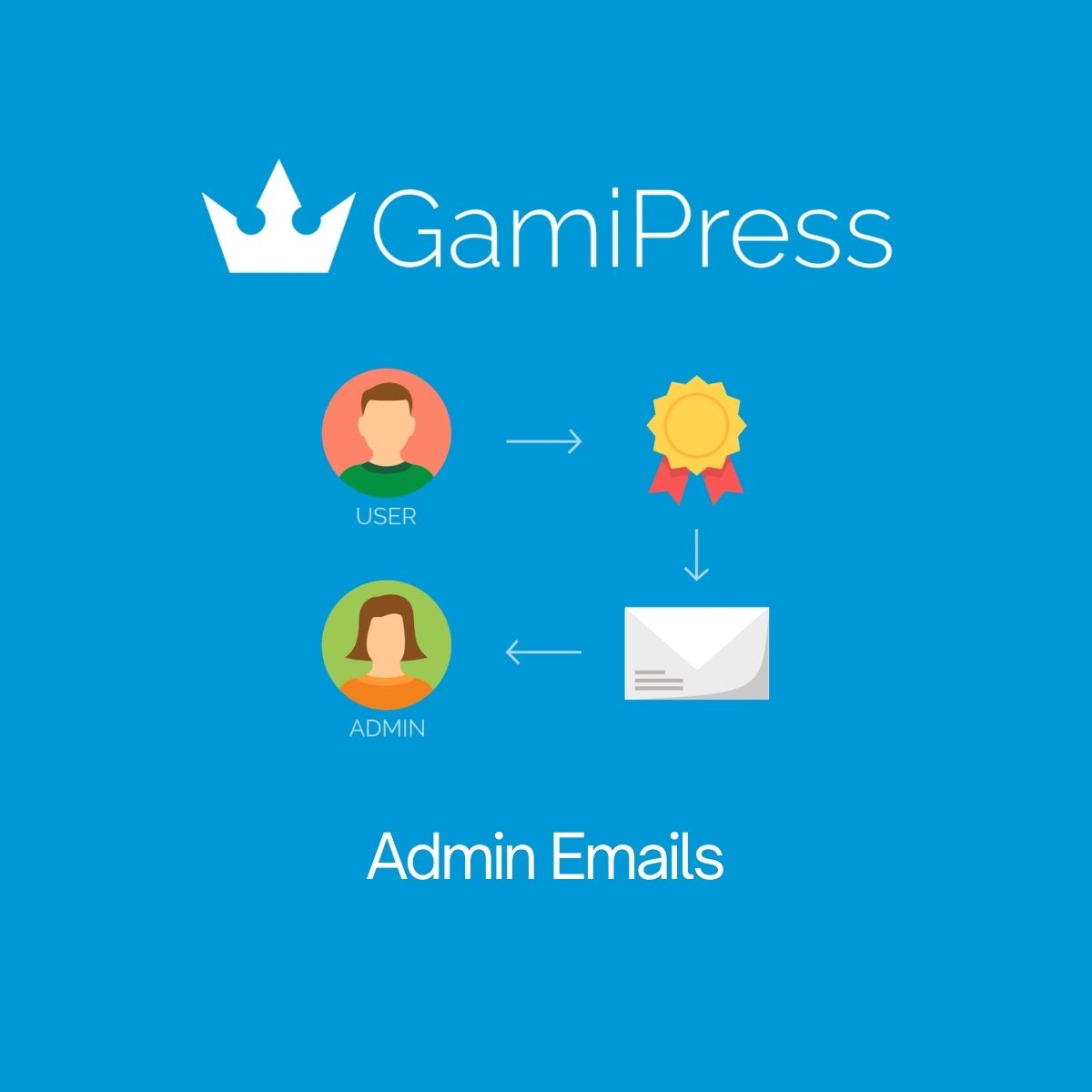 GamiPress Admin Emails GamiPress Admin Emails