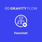 Gravity Flow Flowchart Extension