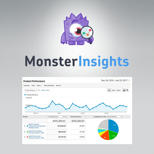 MonsterInsights - eCommerce Addon MonsterInsights - eCommerce Addon