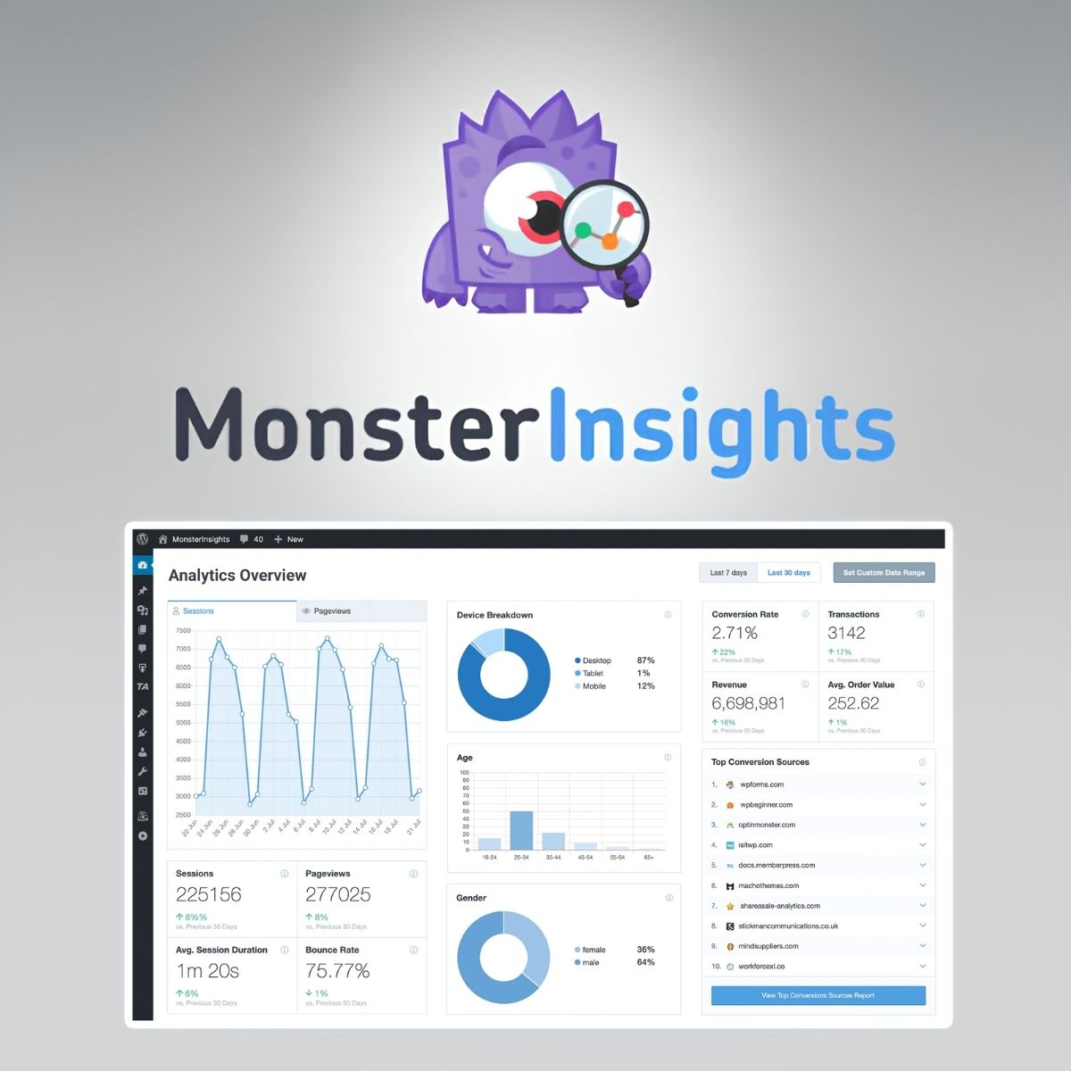 MonsterInsights - Google Analytics Plugin for WordPress MonsterInsights - Google Analytics Plugin for WordPress