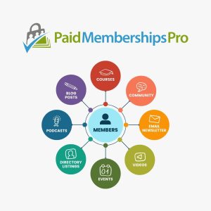 Paid Memberships Pro