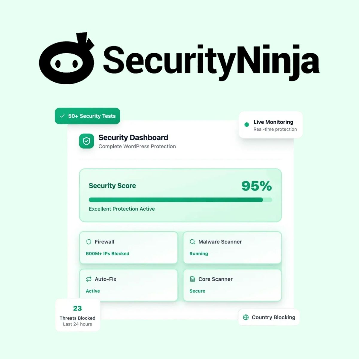 Security Ninja Pro Security Ninja Pro
