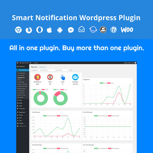 Smart Notification WordPress Plugin Smart Notification WordPress Plugin