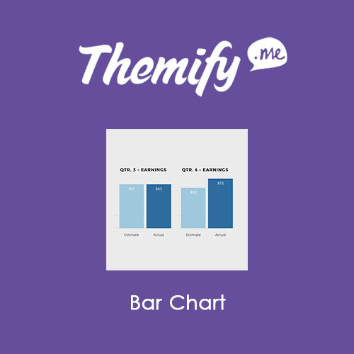 Themify Builder Bar Chart Themify Builder Bar Chart