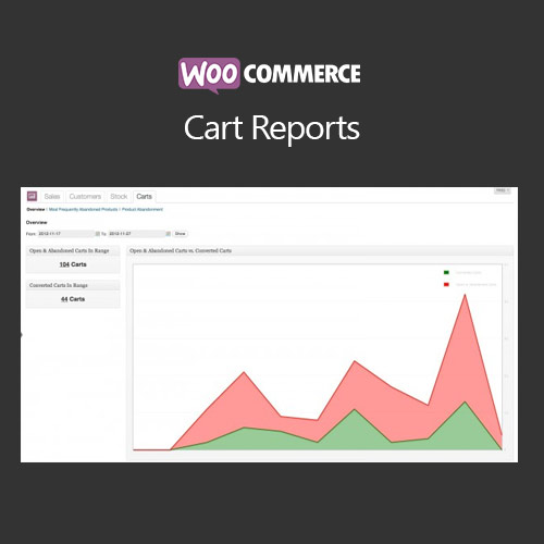 WooCommerce Cart Reports WooCommerce Cart Reports
