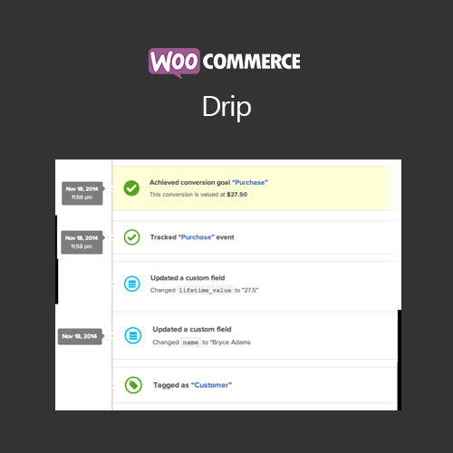 WooCommerce Drip WooCommerce Drip