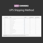 WooCommerce UPS Shipping Method