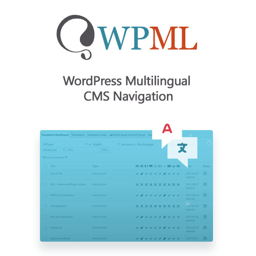 WordPress Multilingual CMS Navigation WordPress Multilingual CMS Navigation