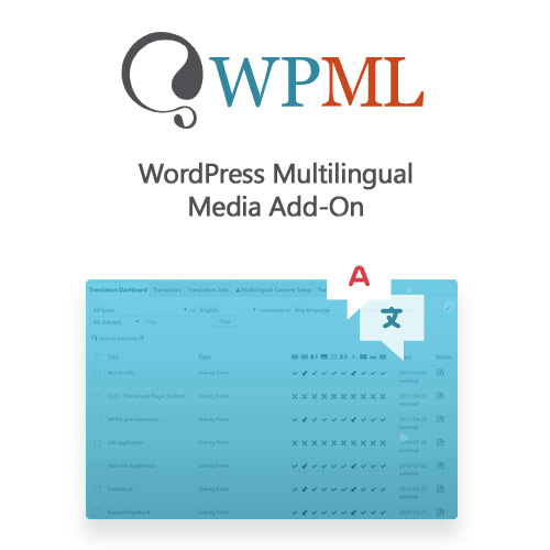 WordPress Multilingual Media Add-On WordPress Multilingual Media Add-On