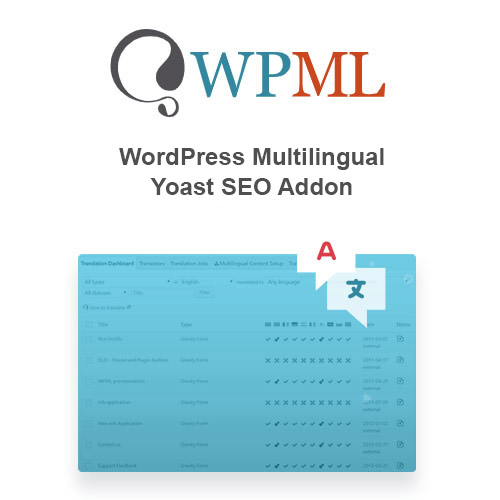 WordPress Multilingual Yoast SEO Addon WordPress Multilingual Yoast SEO Addon