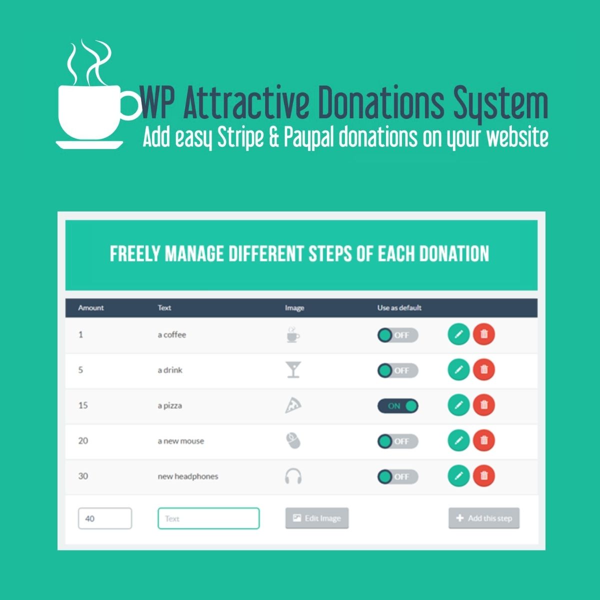 WP Attractive Donations System - Easy Stripe & Paypal donations WP Attractive Donations System - Easy Stripe & Paypal donations