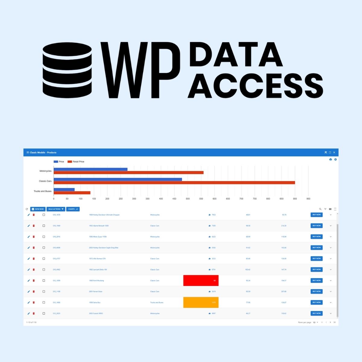 WP Data Access Premium WP Data Access Premium