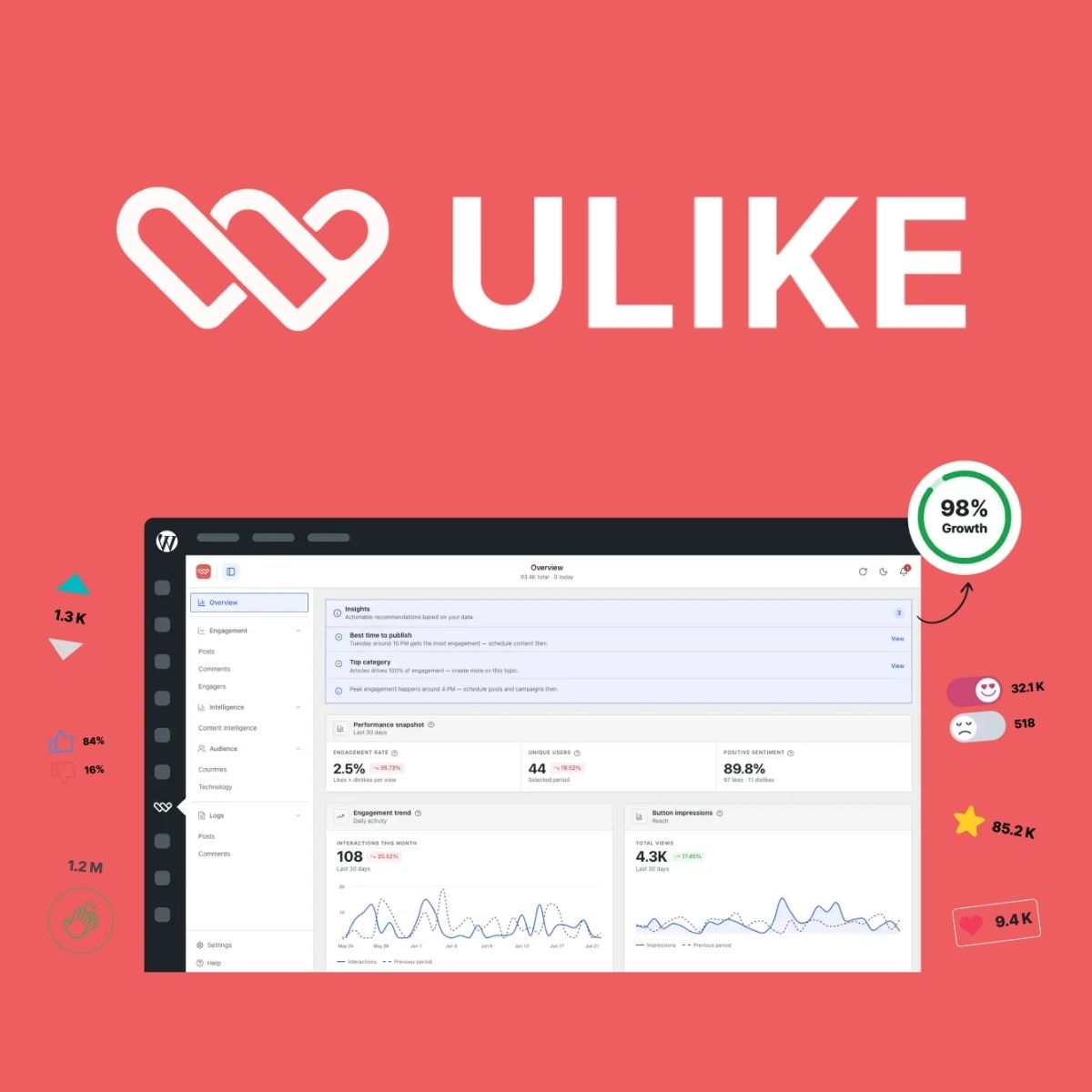 WP ULike Pro WP ULike Pro