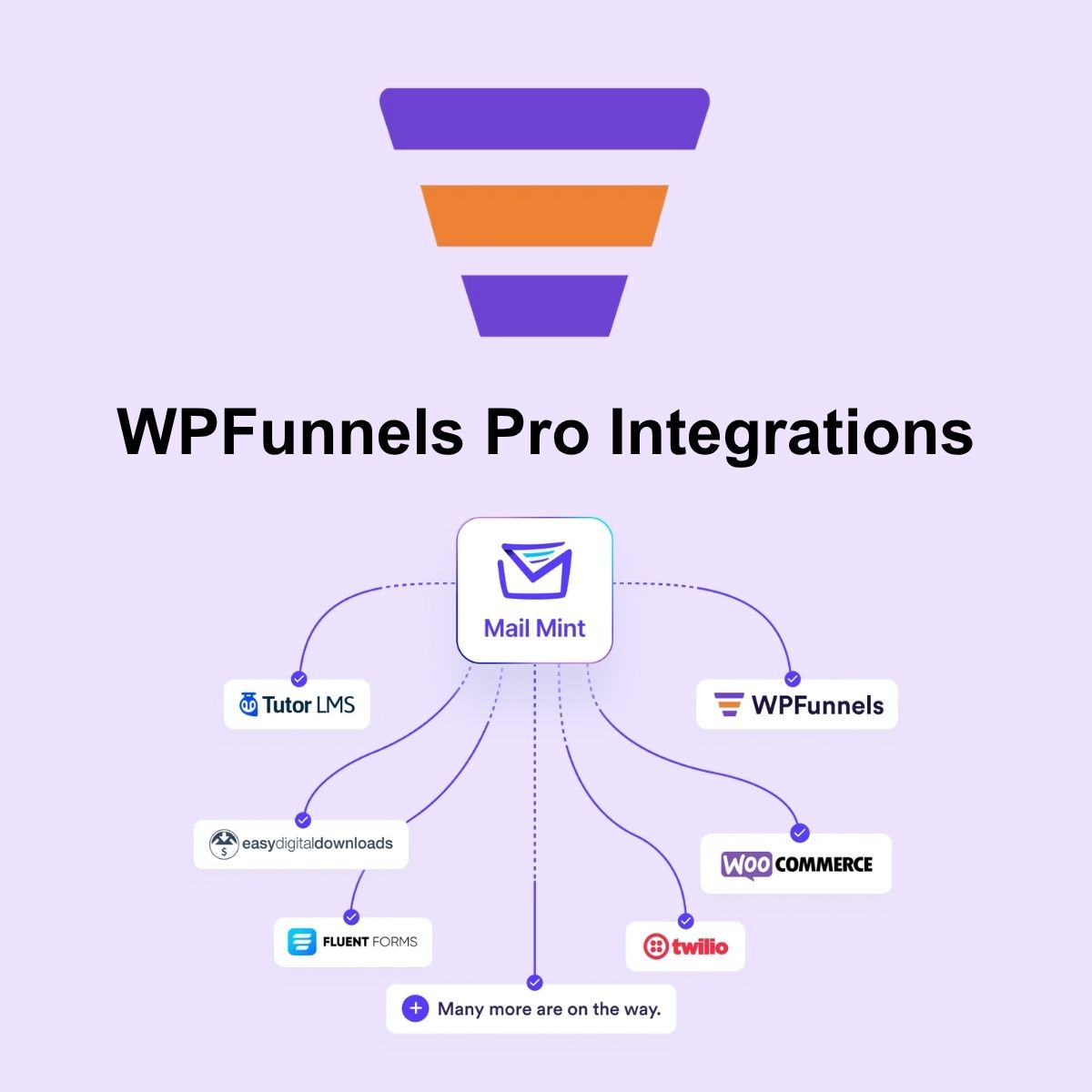 WPFunnels Pro Integrations WPFunnels Pro Integrations